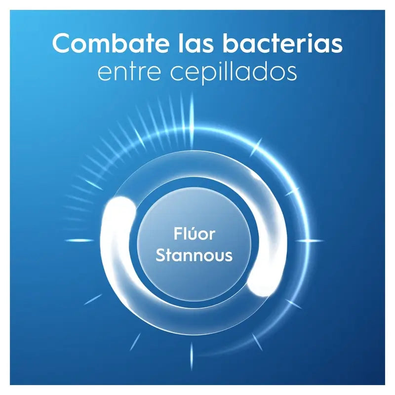 Oral-B Pro-Expert Professional Protection Duplo, 2x125ml