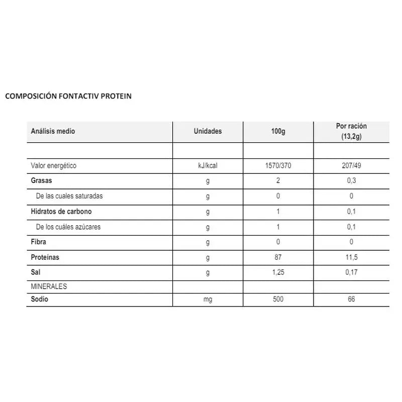 Protéine FontActiv 100 sachets x 13,2 grammes