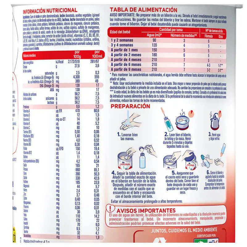 Pack 2 X Nestlé Nidina 1 pour nourrissons 800 g