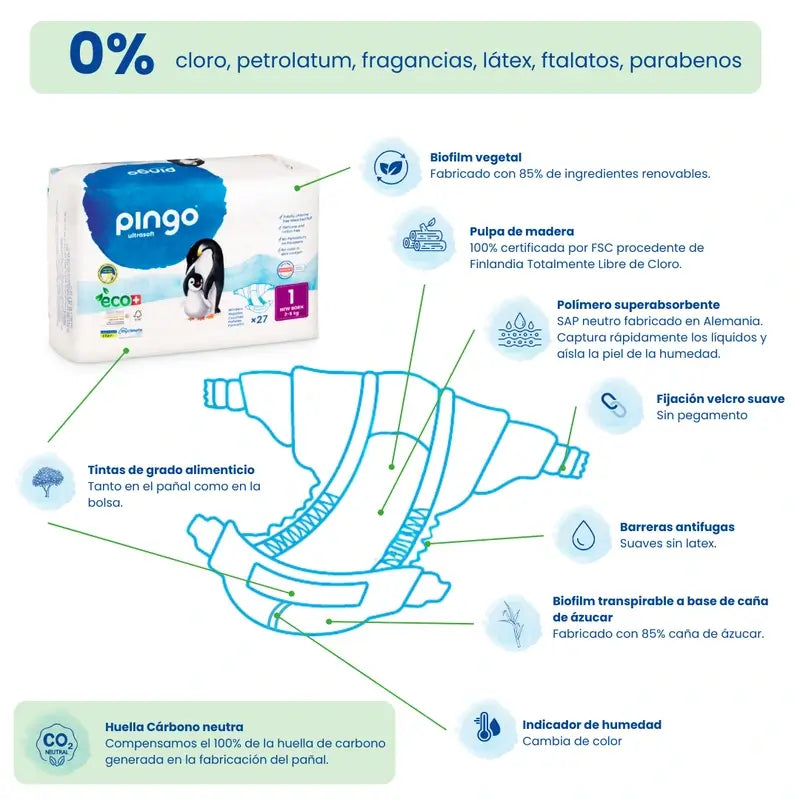Pingo New Born Ecological Nappy Size 1, Pack 2 X 27 Pcs.