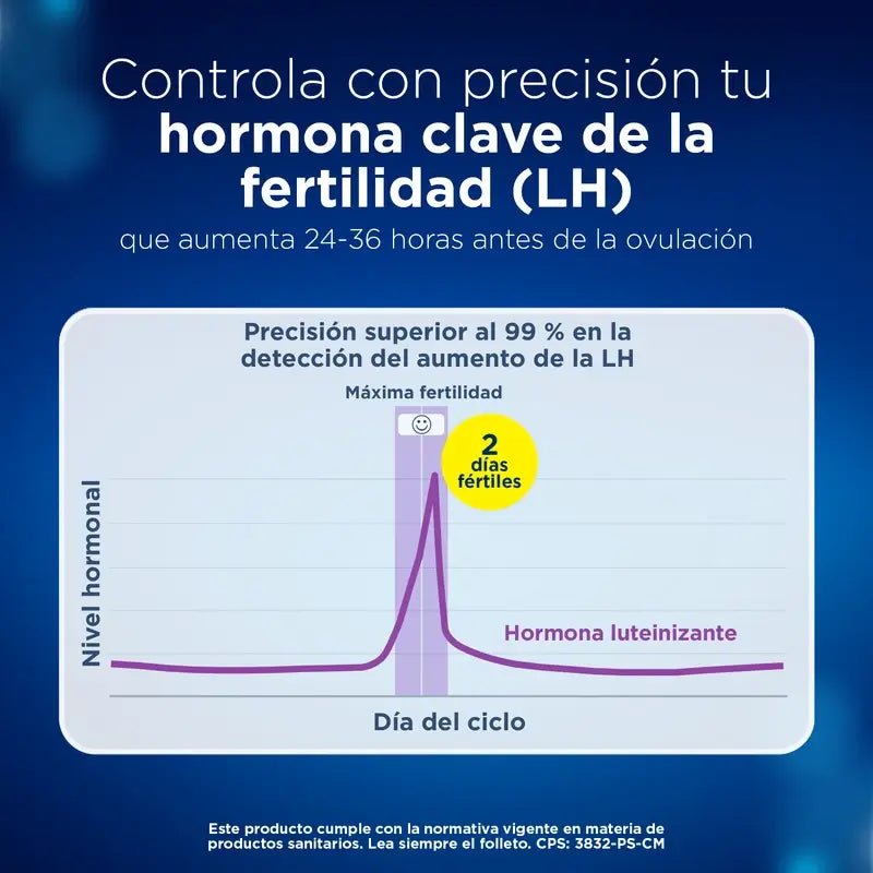 Clearblue Digital Pregnancy Test Pack 3 tests de grossesse + 3 tests d'ovulation 30 bâtonnets