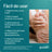 Pansement Compeed Pack, dureté moyenne, 4x6 unités