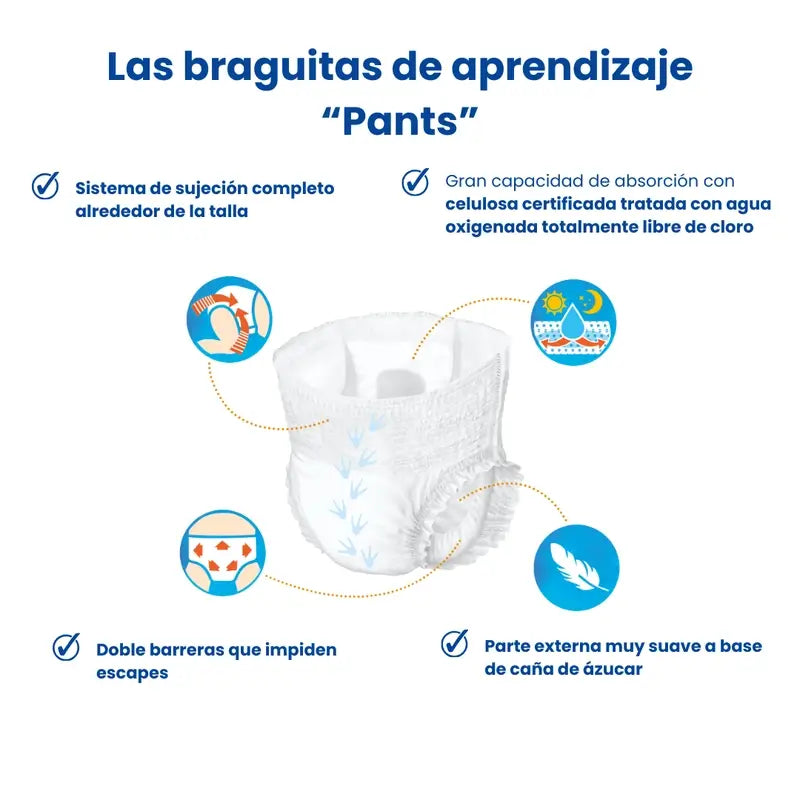 Pingo Culotte de protection Taille 4, Pack 4 X 30 pcs.