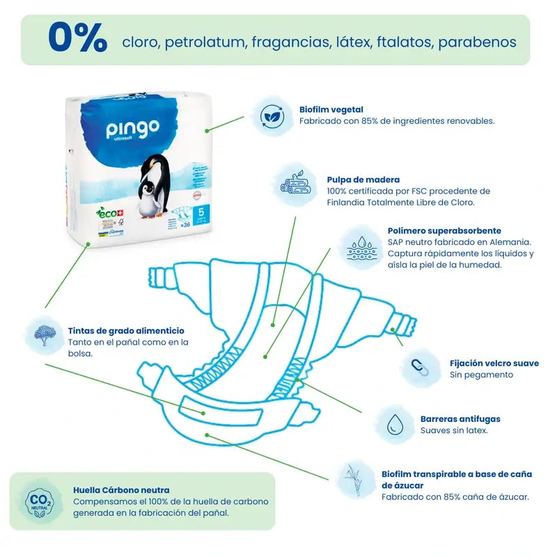 Pingo Nappy Culotte de protection taille 5, paquet de 4 x 28 unités