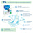 Pingo Ecological Nappy Size 6 Xl, Pack 4 X 32 Pcs.