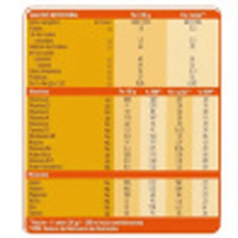 Meritene Shake Force et Vitalité Goût Chocolat, 30 sachets