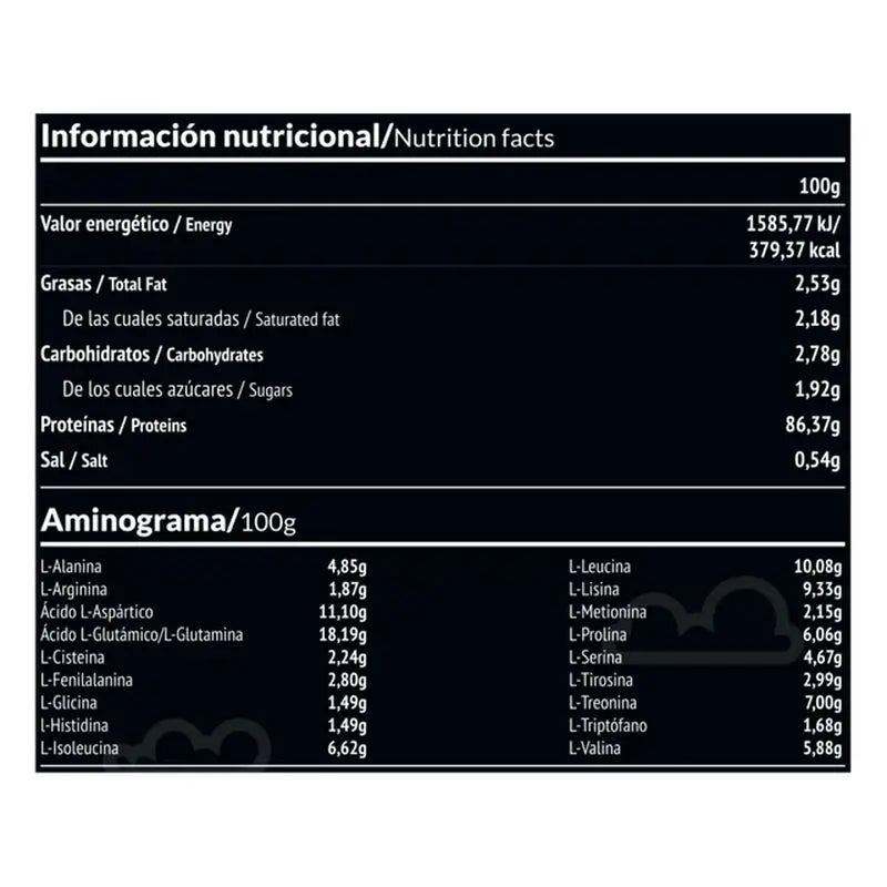Paleobull Panacea Isolat Protéique Chocolat 750Gr.