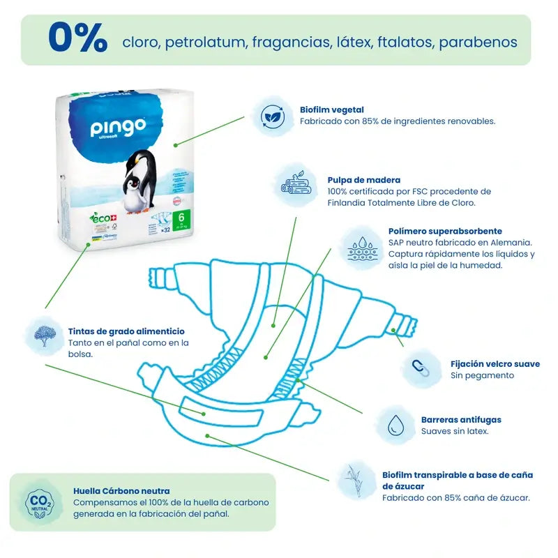 Couches écologiques Pingo Taille 6 XL (15-30 kg), 32pcs.