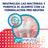 Parodontax Extra Fresh Dentifrice pour gencives sensibles, 75 ml