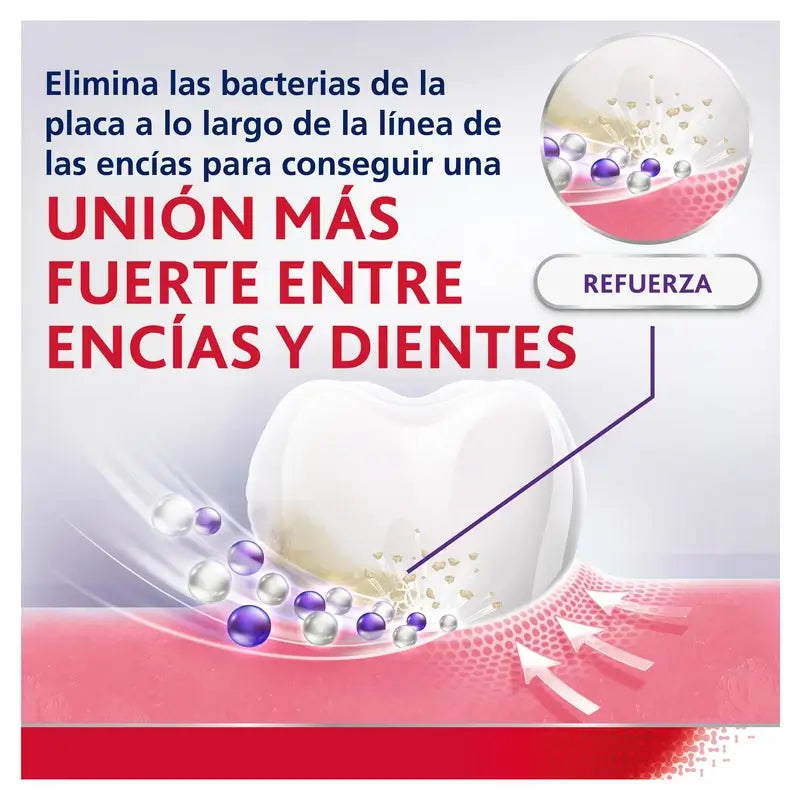 Parodontax renforce et protège le bain de bouche, 500 ml