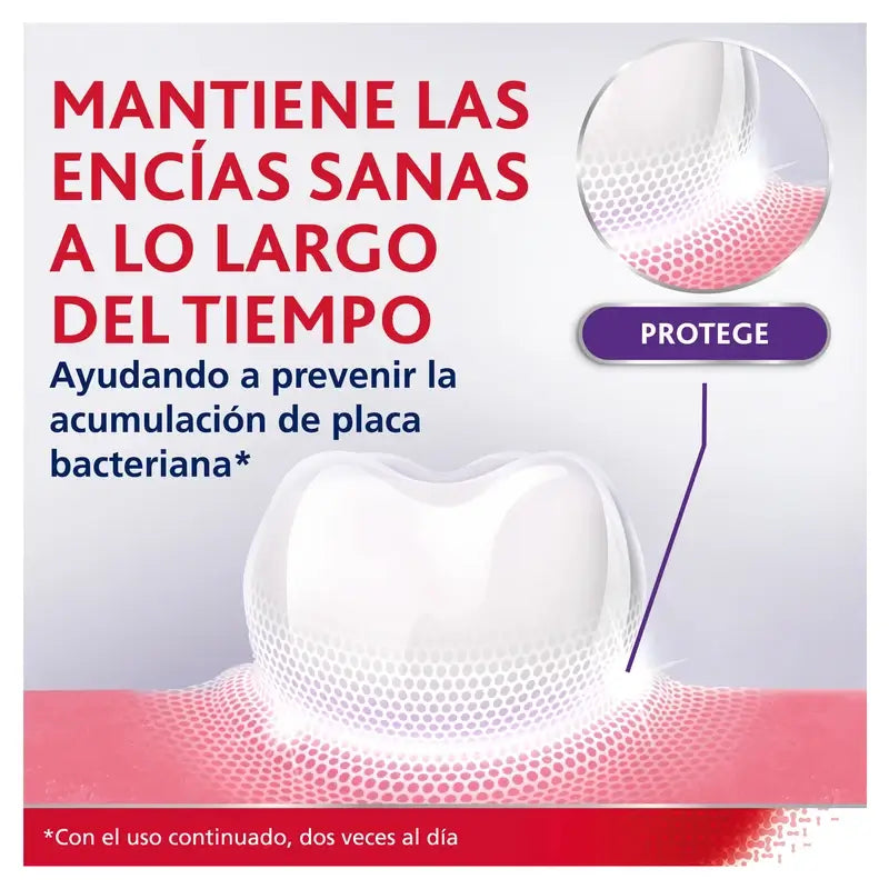 Dentifrice Parodontax Strengthen & Protect, 75 ml