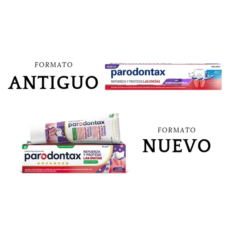 Dentifrice Parodontax Strengthen & Protect, 75 ml