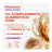 Pharmaton Stress Control Multivitamin, 100 comprimés