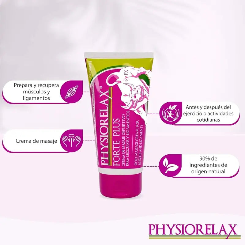 Physiorelax Forte Plus, 75 ml
