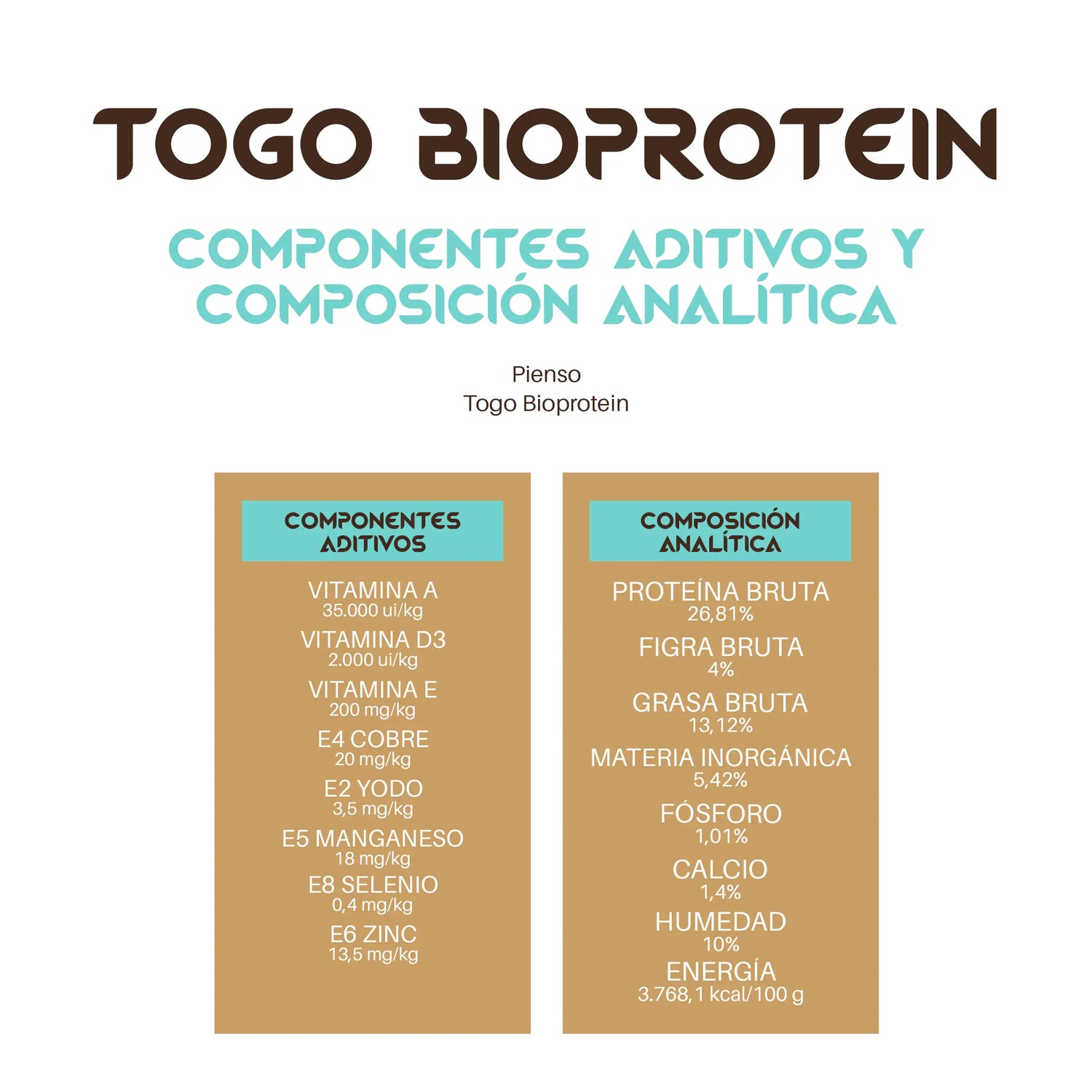 Togo Pienso Bioprotein Hypoallergénique Sans Céréales pour Chiens, 4 kg
