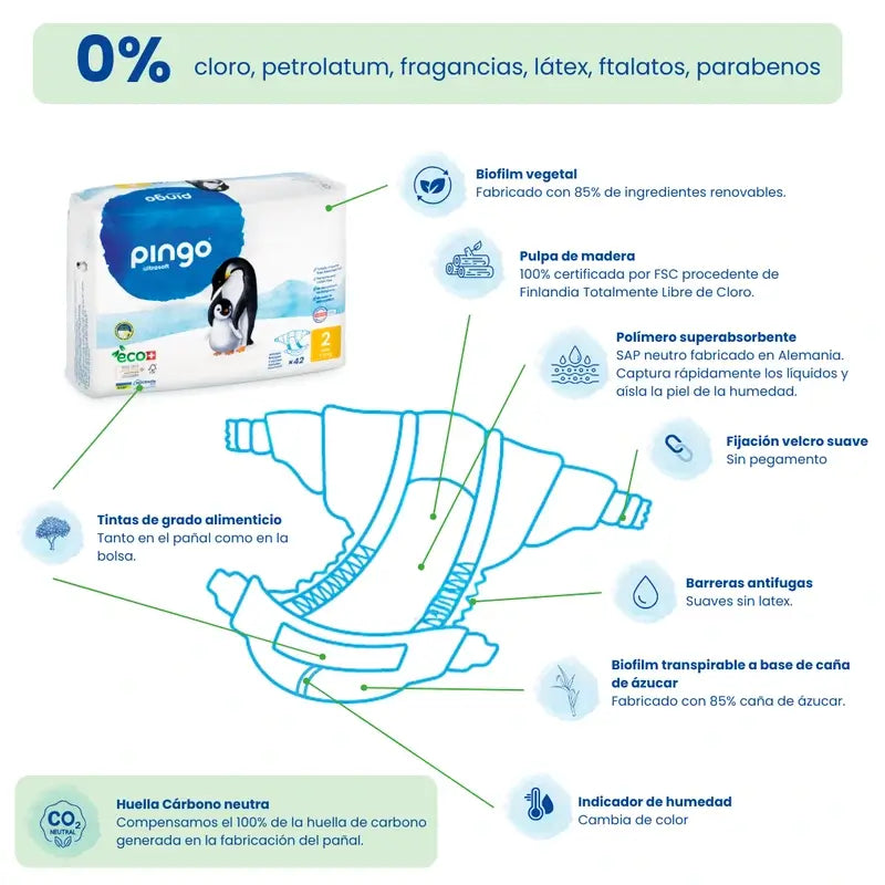 Couches écologiques Pingo Taille 2 Mini (3-6 kg), 42 unités