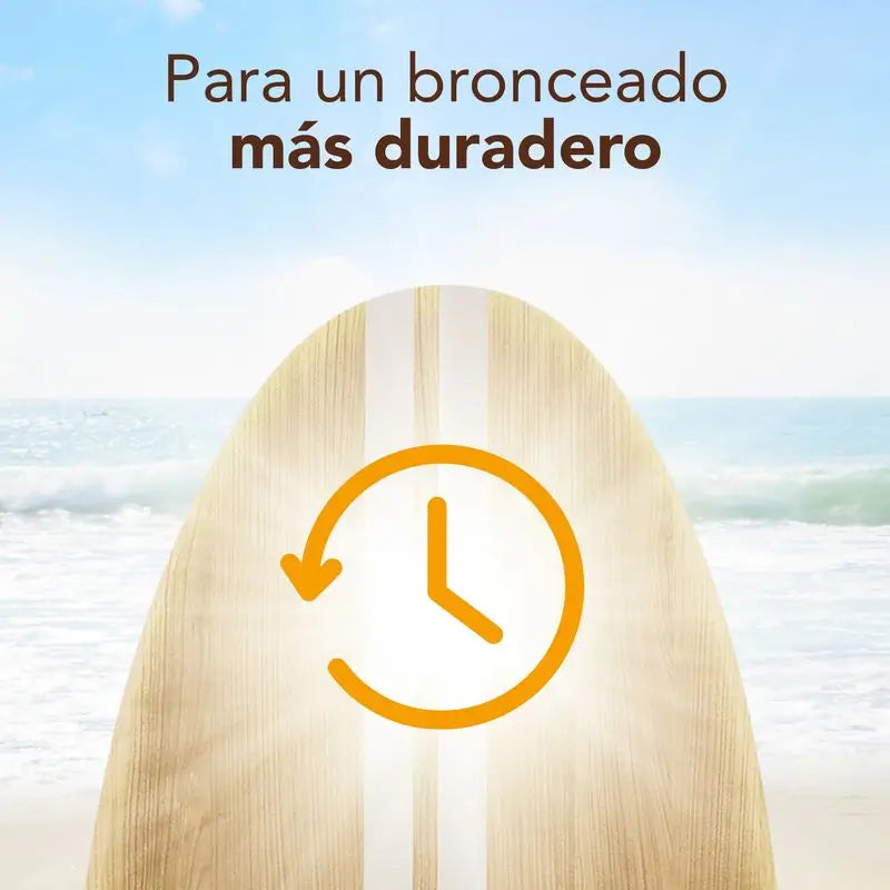 Piz Buin Spray Après-Soleil Express à l'Acide Hyaluronique, 200 ml