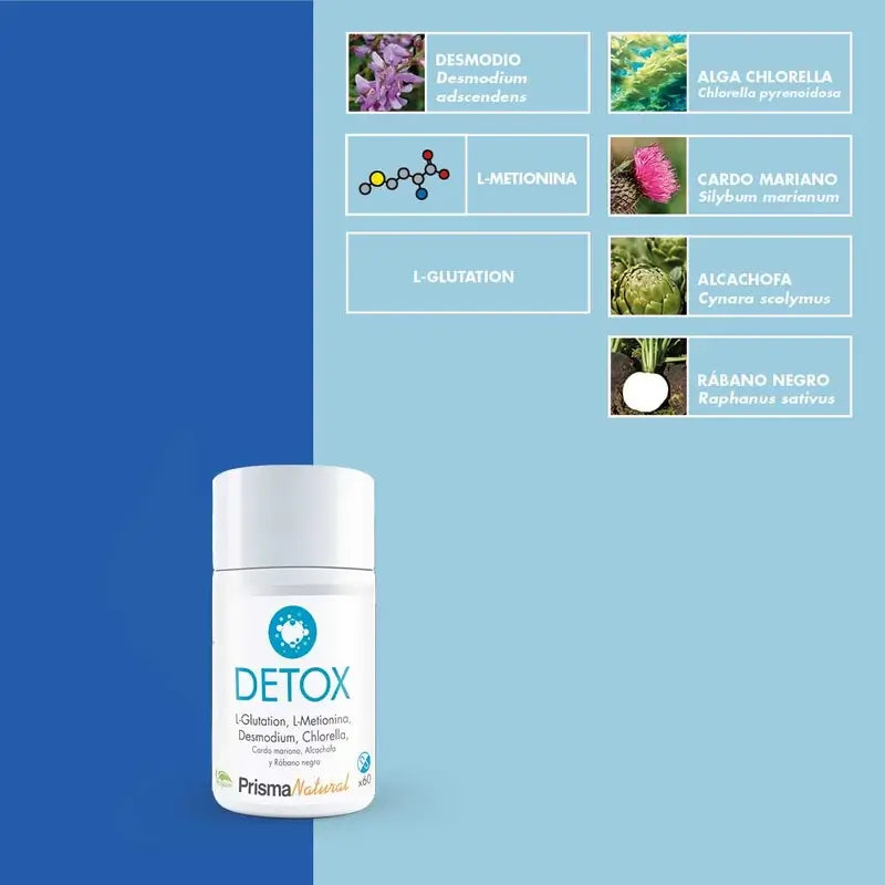 Prisma Natural Detox, 60 Capsules