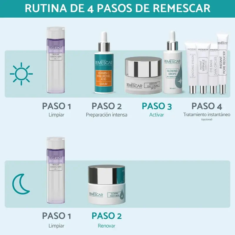 Remescar Gouttes bronzantes, 30 ml