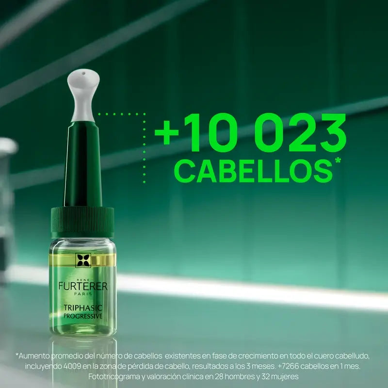 René Furterer Triphasic Progressive Hair Loss Pack 5 ml x 8 Flacons