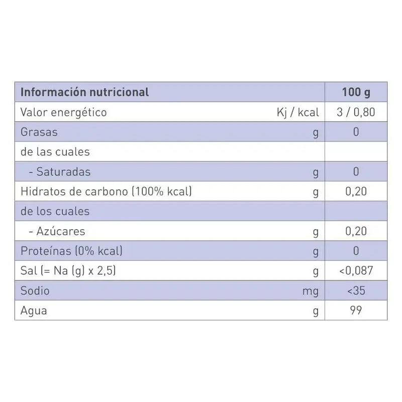 Resource Gelled Water Pomegranate Flavour 4 unités x 125 ml