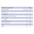 Resource Jellied Water Orange Flavour 4 unités x 125 grammes