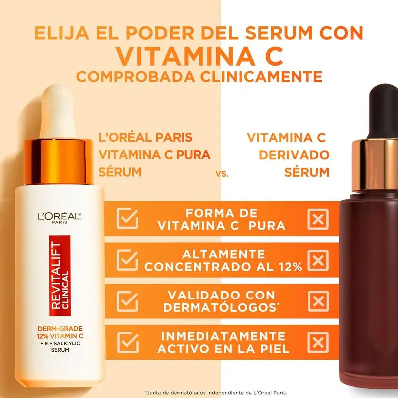 L'Oréal Paris Revitalift Clinical Serum [Wrinkle-Tone-Pores] avec 12% de vitamine C pure + vitamine E + acide salicylique.