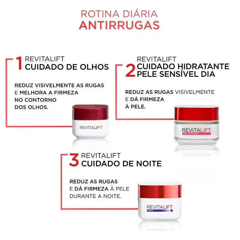 L'Oréal Paris Revitalift Crème Hydratante Antirides Extra Raffermissante non parfumée