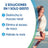 Rhinomer Plus+ F1 nourrissons et adultes, 125 ml
