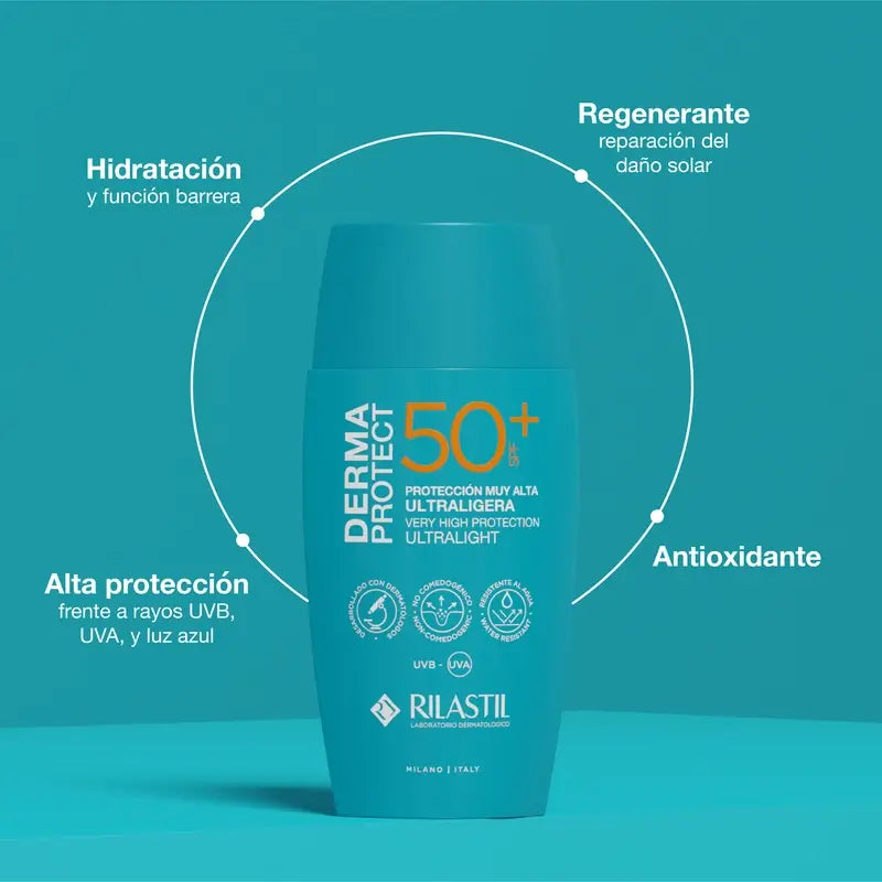 Rilastil Dermaprotect SPF 50+ , 50 ml