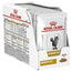 Royal Canin Veterinary Urinary S/O Sauce 12X85Gr Box, wet cat food