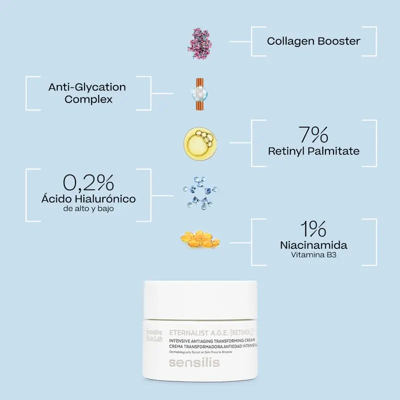 Sensilis Eternalist Crème au rétinol 50 ml