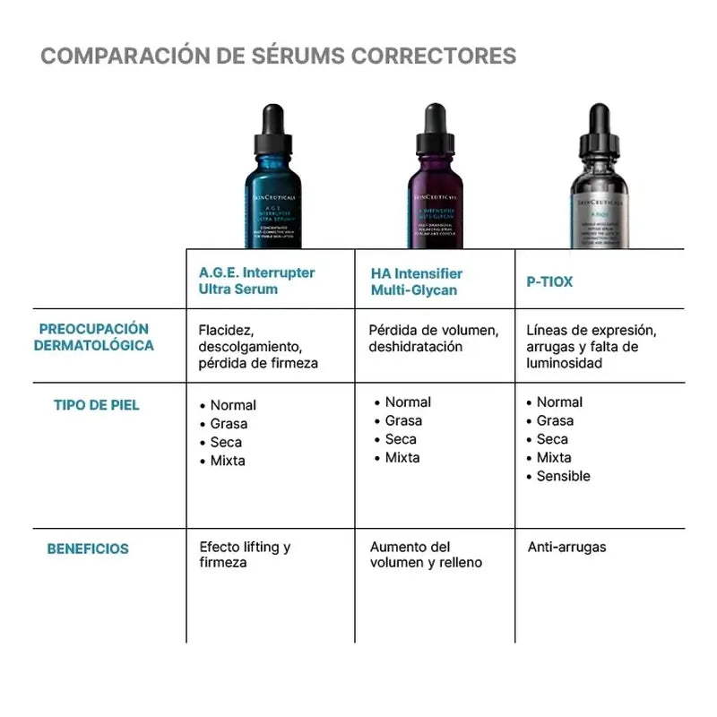 Skinceuticals A.G.E. Interrupter Ultra Serum, 30 ml
