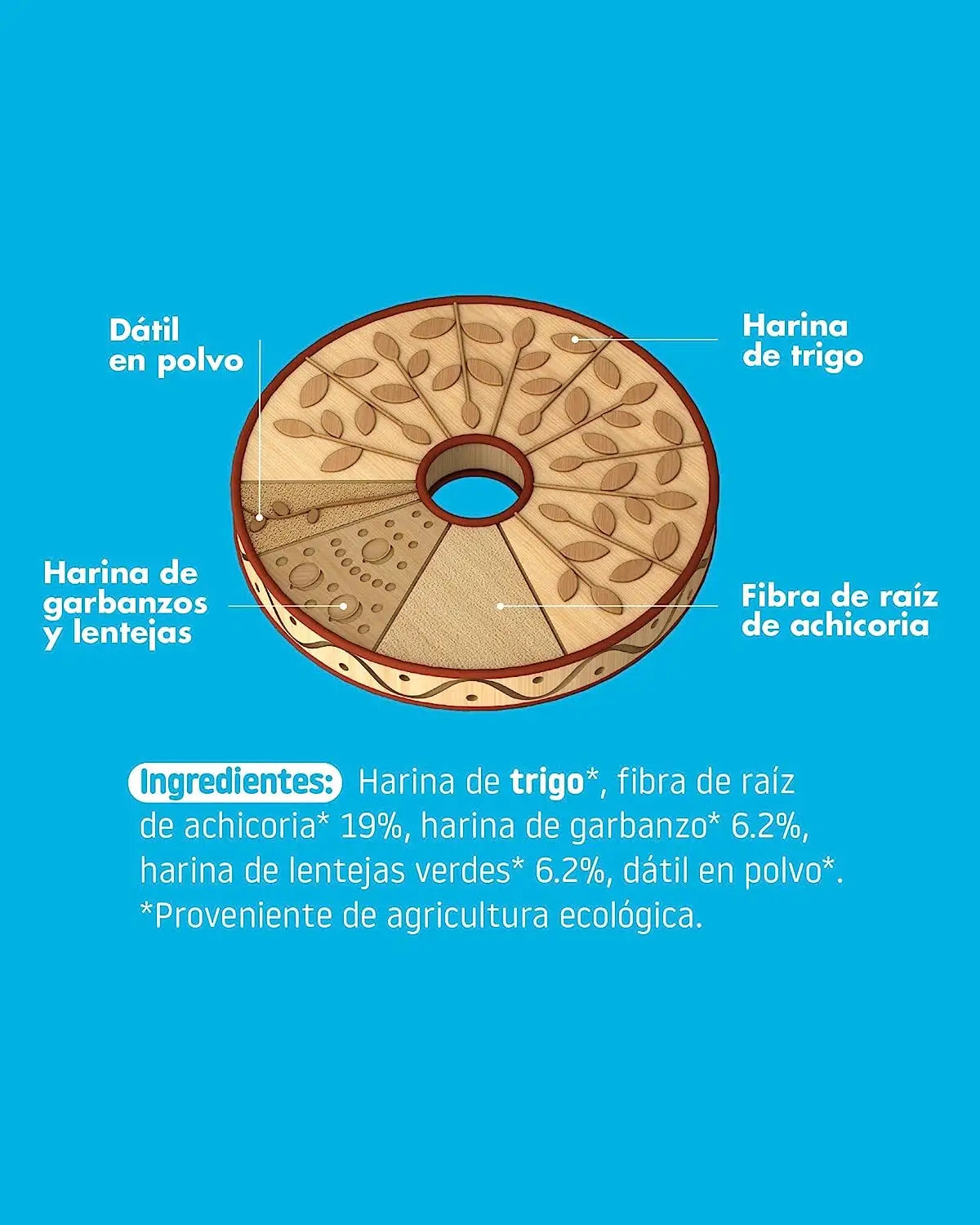 Smileat Eco Céréales pour petit-déjeuner 300 g