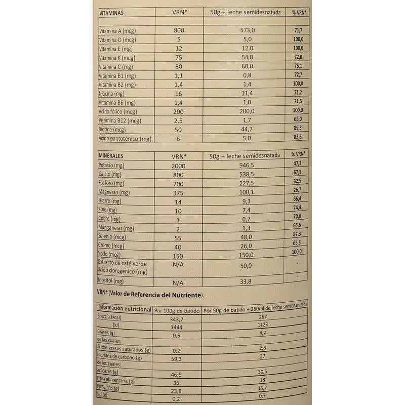 Sotya Milkshake au cappuccino rassasiant 700g