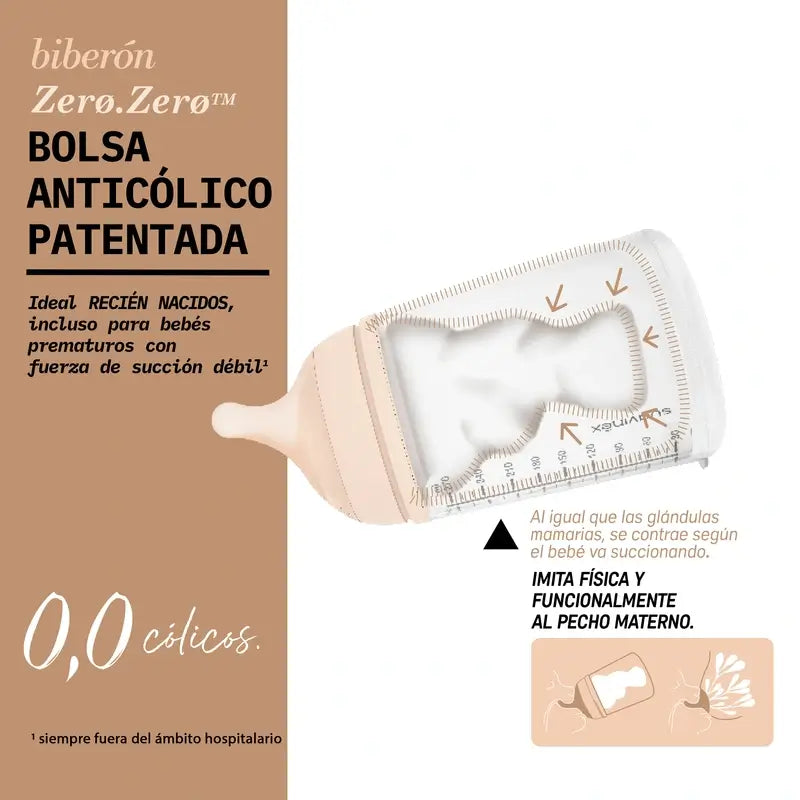 Suavinex Biberon anti-colique Zero Zero 180 Ml, débit adaptable (A), +0 mois, profond