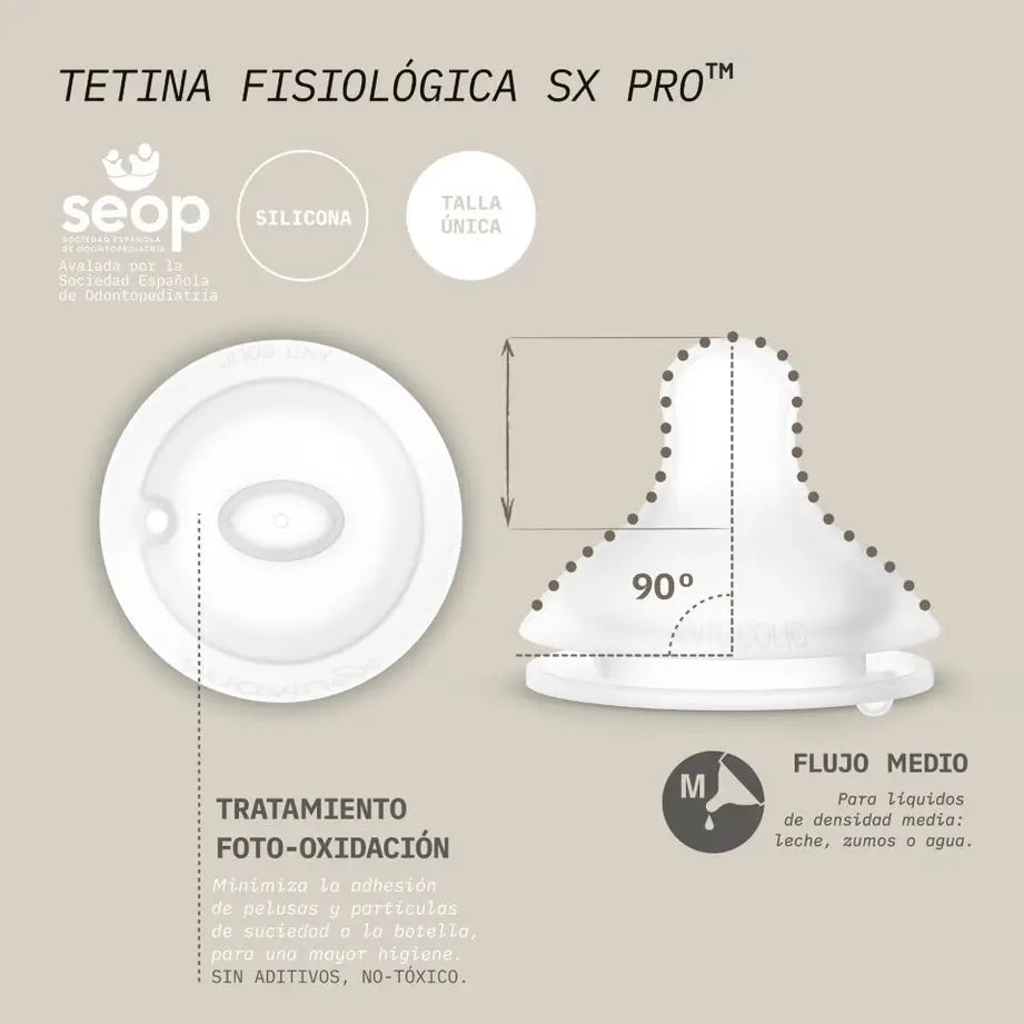 Biberon Suavinex avec biberon en silicone 240 ml, tétine physiologique Sx Pro, débit moyen (M). +3M. Essence de couleur, Moutarde