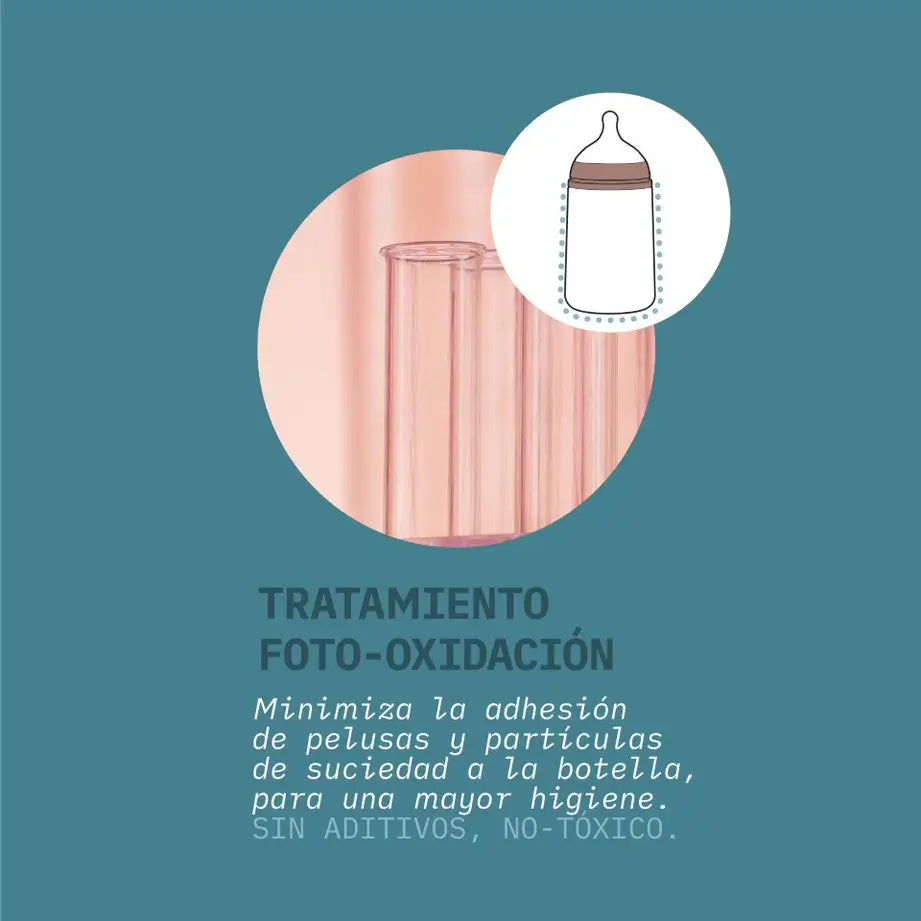 Biberon Suavinex avec biberon en silicone 240 ml, tétine physiologique Sx Pro, débit moyen (M). +3M. Essence de couleur, Moutarde