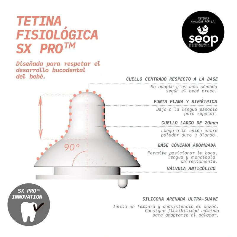 Suavinex Tétine pour biberon Sx Pro Slow Flow (S) +0 mois Birdies Beige, 150 ml