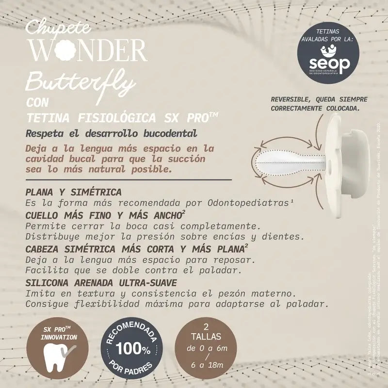 Suavinex Sucette Sx Pro 0/6 mois, Wonderland Pink