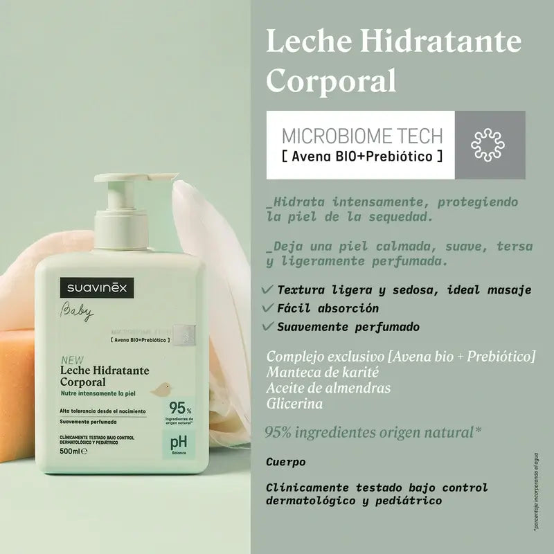 Lait corporel hydratant Suavinex Baby, 750 ml