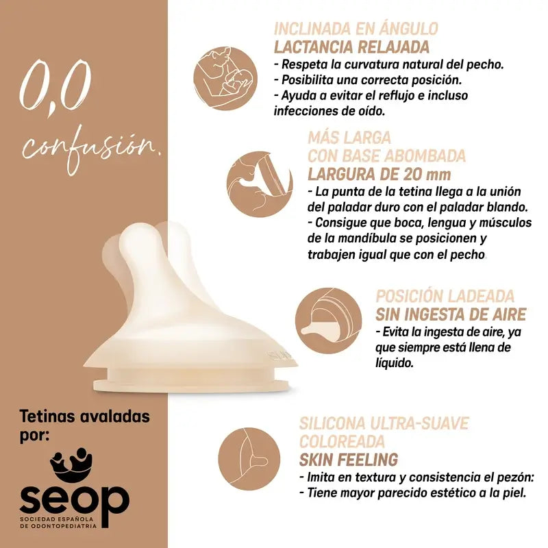 Suavinex Pack 2 Tétines Zéro Zéro, Adaptable Flow (A), +0 Mois, Fair