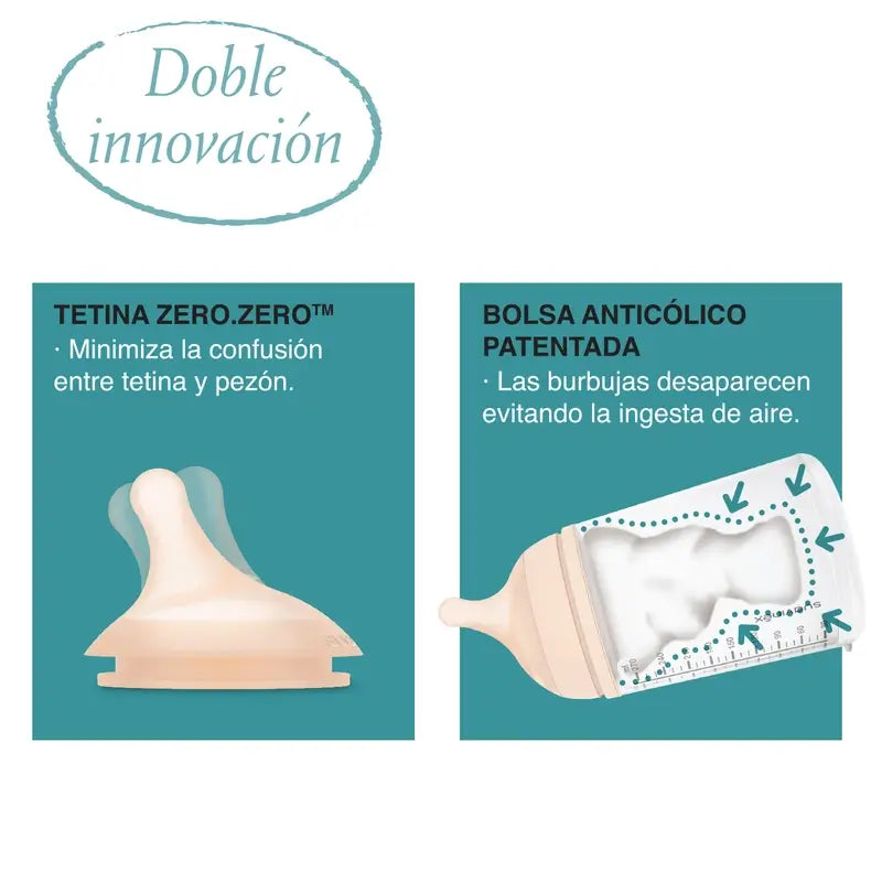 Suavinex Biberon anti-colique + sucette Zéro Zéro. Juste