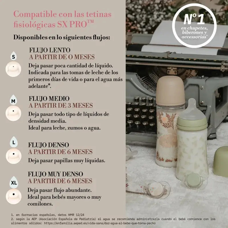 Suavinex Gift Set Sucette + Sucette + Biberon 270 Ml (M) + Jouet d'éveil, Rose