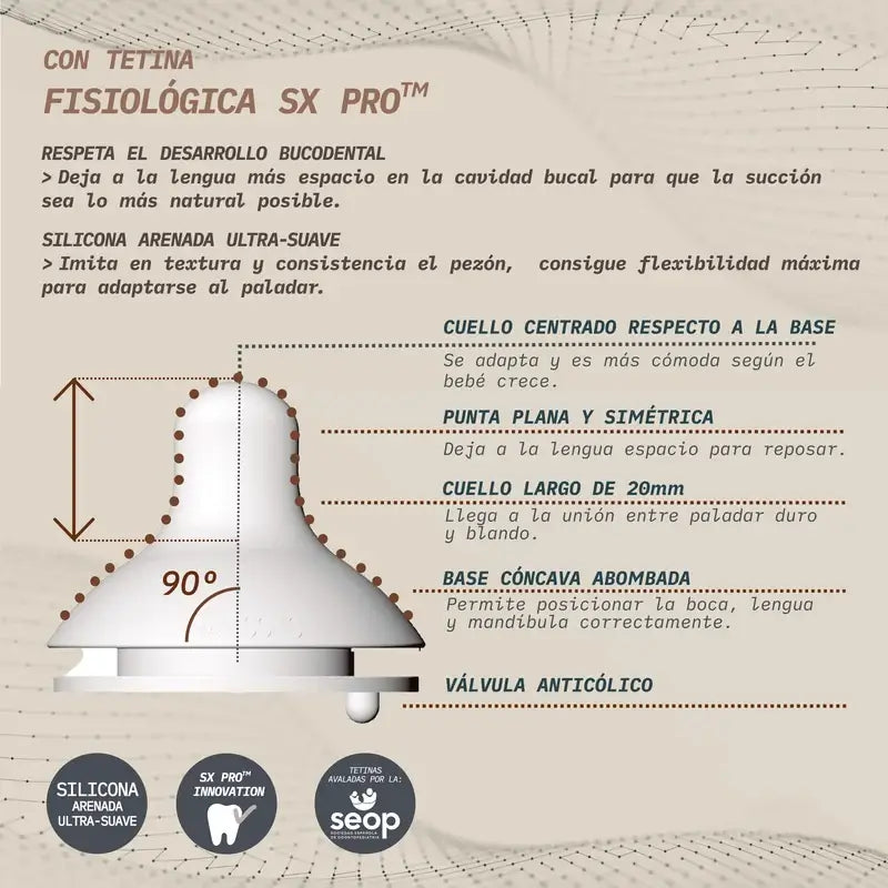 Suavinex Pack 2 Tétines Physiologiques Sx Pro Silicone. Débit dense (L)
