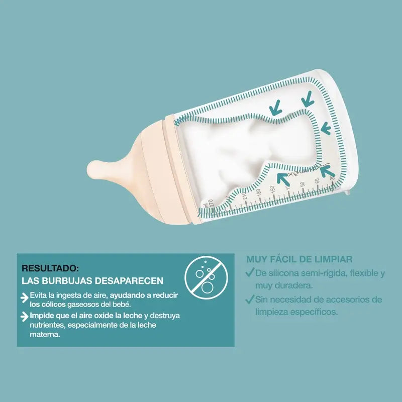 Suavinex Biberon Anti-colique Zero Zero 180 Ml, Slow Flow (S), +0 mois, Fair