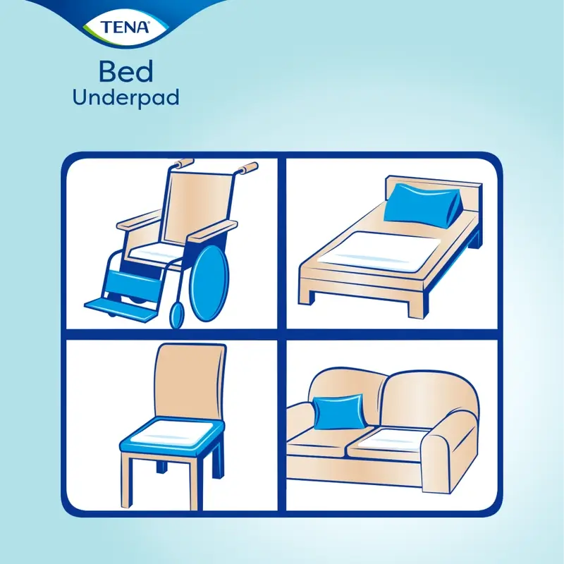 Protecteur de lit Tena Bed Protector Super 60 X 90, 35 unités