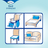 Protecteur de lit Tena Bed Protector Super 60 X 90, 35 unités