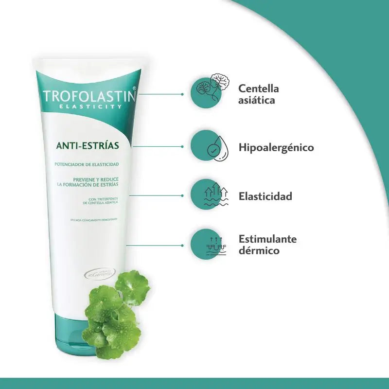Trofolastin Crème Vergetures 100 ml