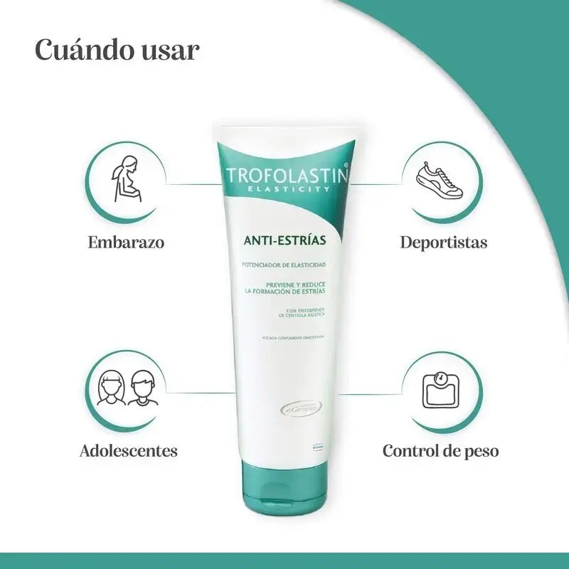 Trofolastin Stretch Mark Cream Pack, 2 x 100 ml